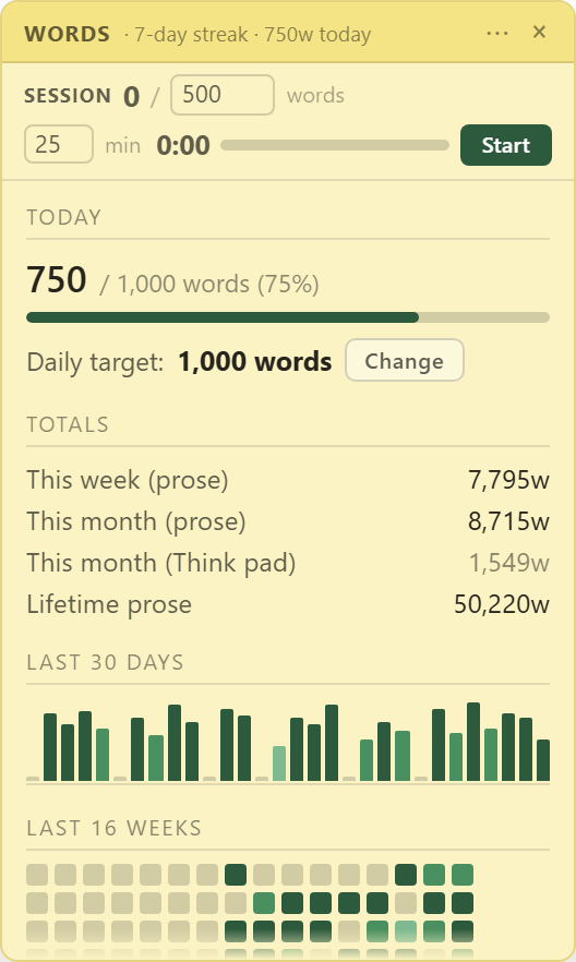 The Words card, in yellow: a timed session, today's words against a target, totals and charts